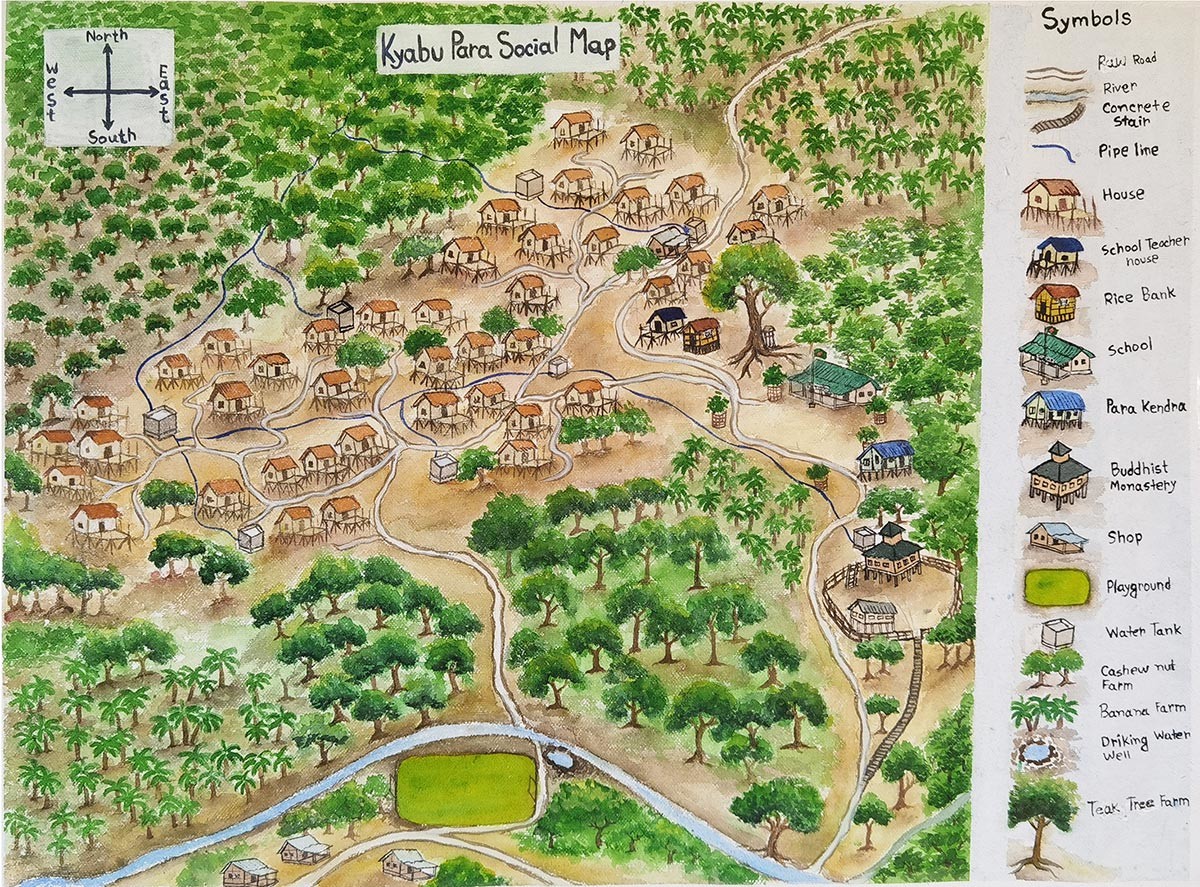 soziale Karte des Dorfes Kyabu