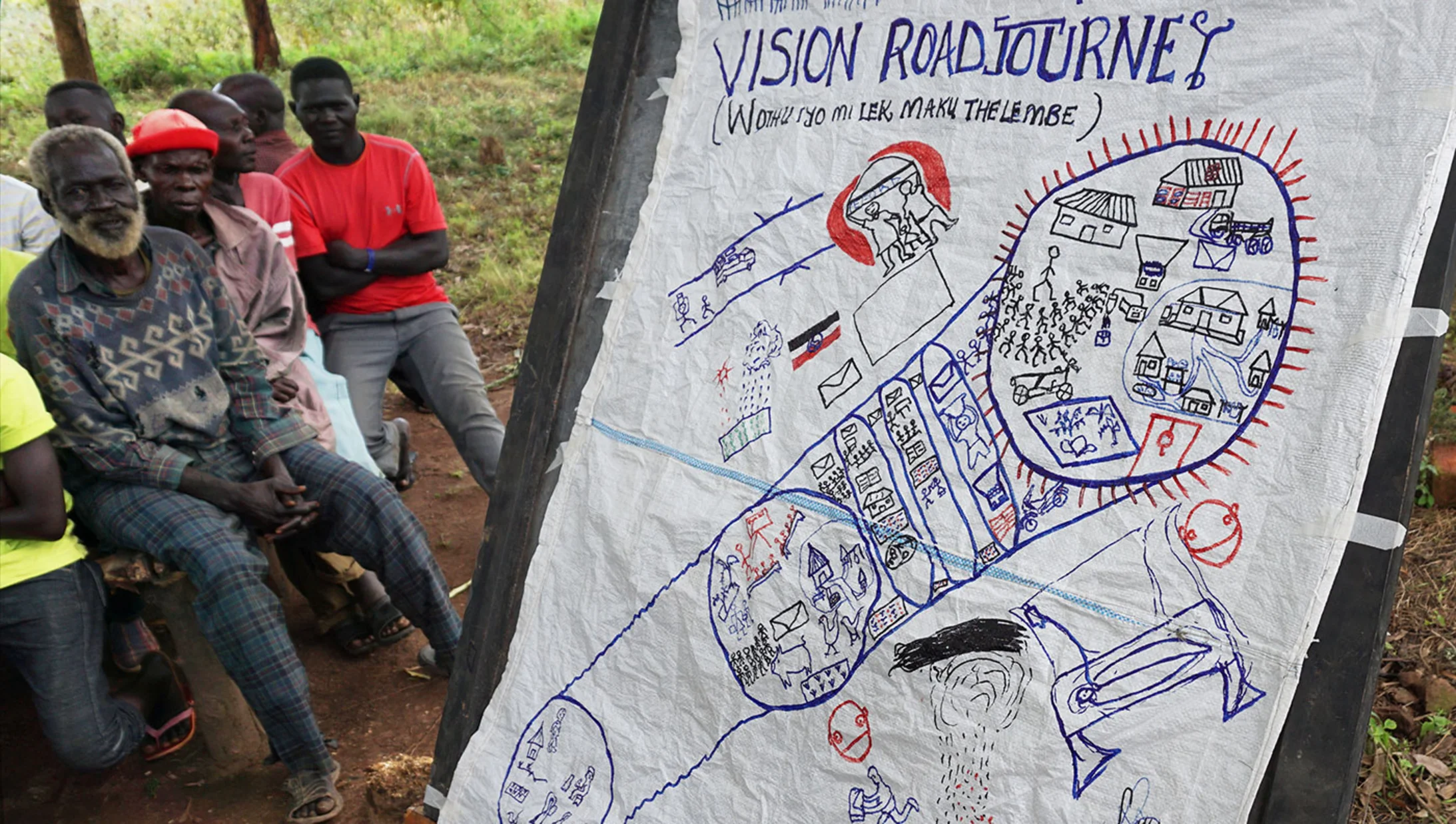 Uganda Planung mit der Dorfgemeinschaft Uganda Planung mit der Dorfgemeinschaft