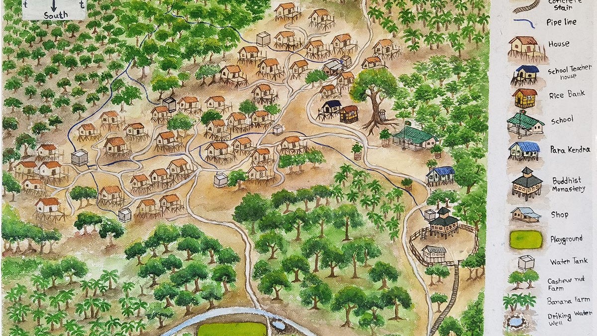 soziale Karte des Dorfes Kyabu