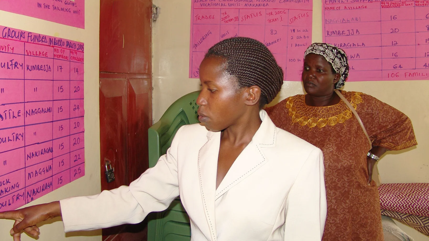 Lehrmeisterin in Uganda
